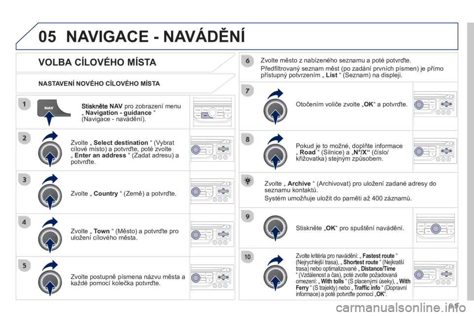 PEUGEOT 807 2013  Návod na použití (in Czech) 9.9
05
NAVpro zobrazení menu „  Navigation - guidance 
 “(Navigace - navádění).      
NASTAVENÍ NOVÉHO CÍLOVÉHO MÍSTA  
NAVIGACE - NAVÁDĚNÍ
 
 
 
 
 
 
 
 
 
 VOLBA CÍLOVÉHO MÍSTA 

