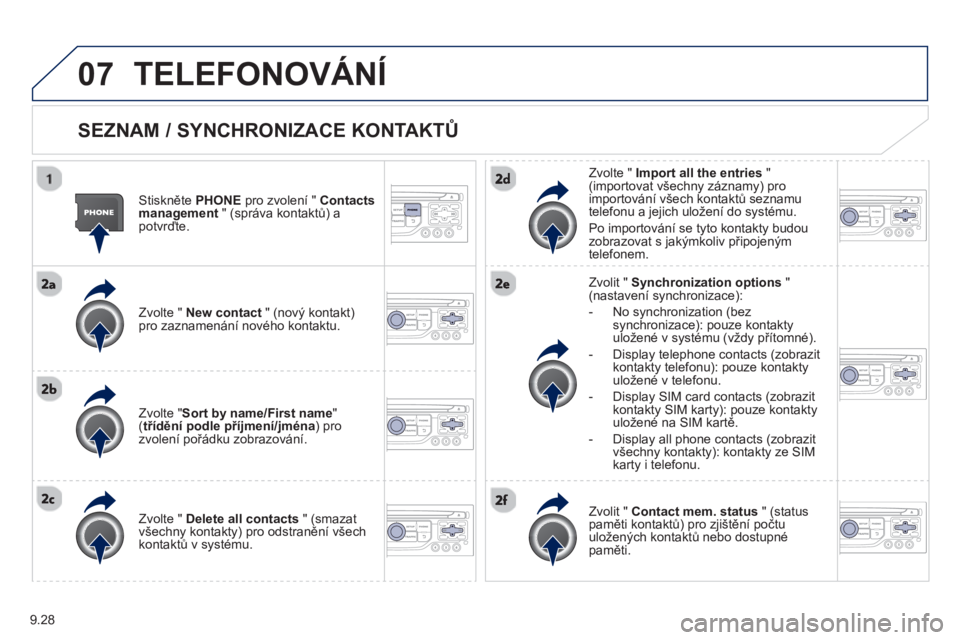 PEUGEOT 807 2013 Návod na použití (in Czech) 9.28
07TELEFONOVÁNÍ
SEZNAM / SYNCHRONIZACE KONTAKTŮ
Stiskněte PHONEpro zvolení " Contacts
management " (správa kontaktů) apotvrďte.
Zv
olte " New contact
" (nový kontakt) pr PEUGEOT 807 2013 Návod na použití (in Czech) 9.28
07TELEFONOVÁNÍ
SEZNAM / SYNCHRONIZACE KONTAKTŮ
Stiskněte PHONEpro zvolení " Contacts
management " (správa kontaktů) apotvrďte.
Zv
olte " New contact
" (nový kontakt) pr