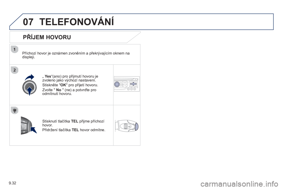 PEUGEOT 807 2013  Návod na použití (in Czech) 9.32
07TELEFONOVÁNÍ
   
PŘÍJEM HOVORU 
 
 
Příchozí hovor je oznámen zvoněn