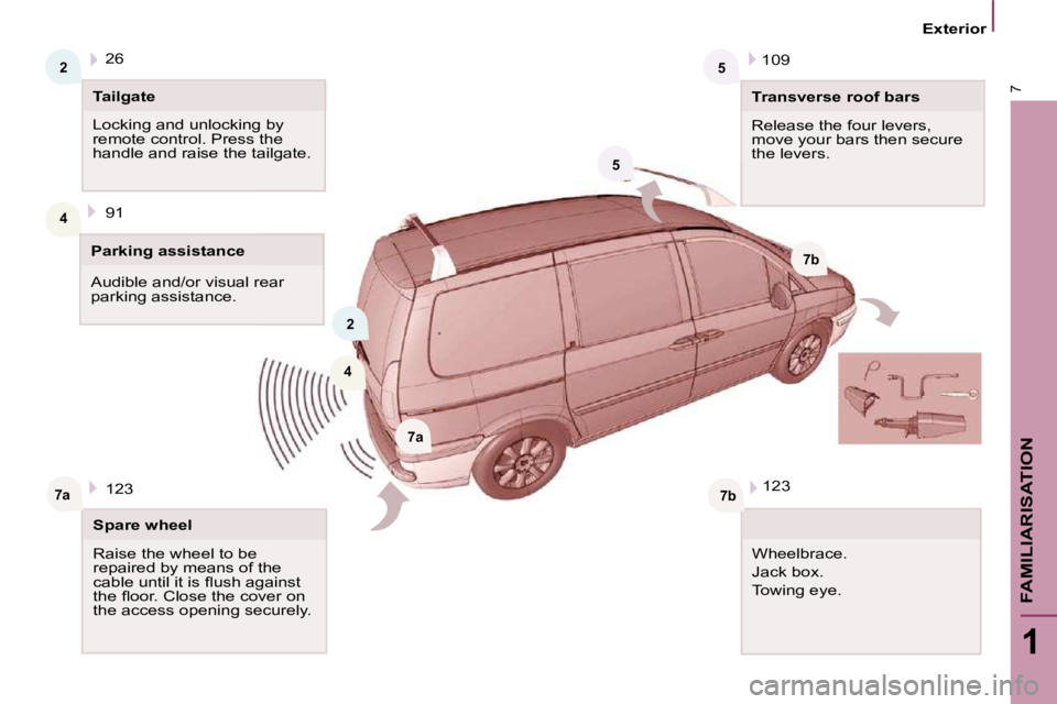 PEUGEOT 807 2009.5.  Owners Manual 47a 7b7b
2 
4
7a
5
5
2
7
1
FAMILIARISATION
Exterior
 Audible and/or visual rear  
parking assistance.     Spare wheel  
 Raise the wheel to be  
repaired by means of the 
�c�a�b�l�e� �u�n�t�i�l� �i�t�