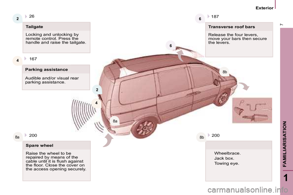 PEUGEOT 807 2008.5  Owners Manual 48a 8b8b
2 
4
8a
6
6
2
7
1
FAMILIARISATION
   Exterior   
 Audible and/or visual rear  
parking assistance.     Spare wheel  
 Raise the wheel to be  
repaired by means of the 
�c�a�b�l�e� �u�n�t�i�l�