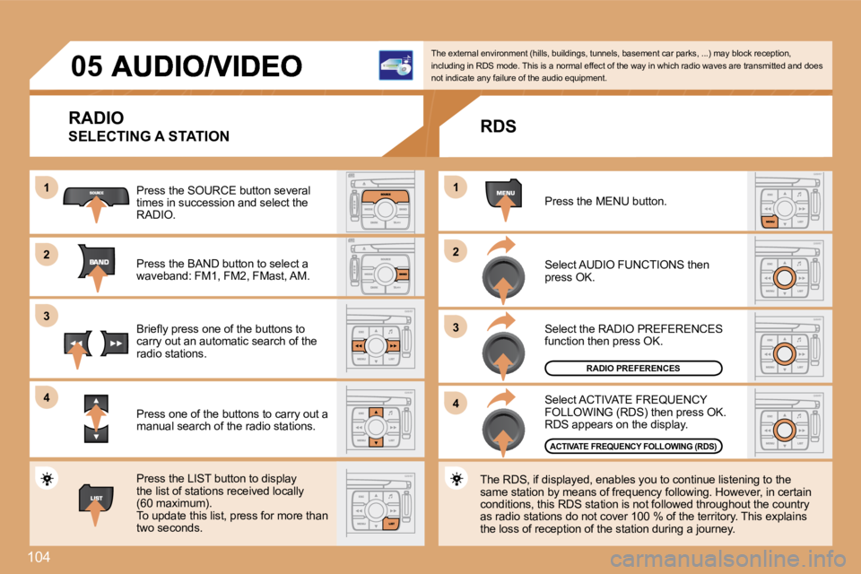 PEUGEOT 807 2008.5  Owners Manual 104
11
�2�2
�3�3
�4�4
11
�2�2
�3�3
�4�4
�0�5
 RADIO 
 SELECTING A STATION 
 Press the SOURCE button several times in succession and select the RADIO. 
 Press the BAND button to select a waveband: FM1,