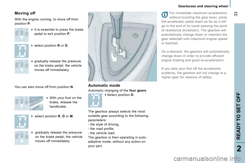 PEUGEOT 807 2007.5 Owners Guide �3�3
�2
�A�u�t�o�m�a�t�i�c� �m�o�d�e 
�A�u�t�o�m�a�t�i�c� �c�h�a�n�g�i�n�g� �o�f� �t�h�e� �f�o�u�r� �g�e�a�r�s�.
� �S�e�l�e�c�t� �p�o�s�i�t�i�o�n�  �D�.
�M�o�v�i�n�g� �o�f�f
�� � �I�t� �i�s� �e�
