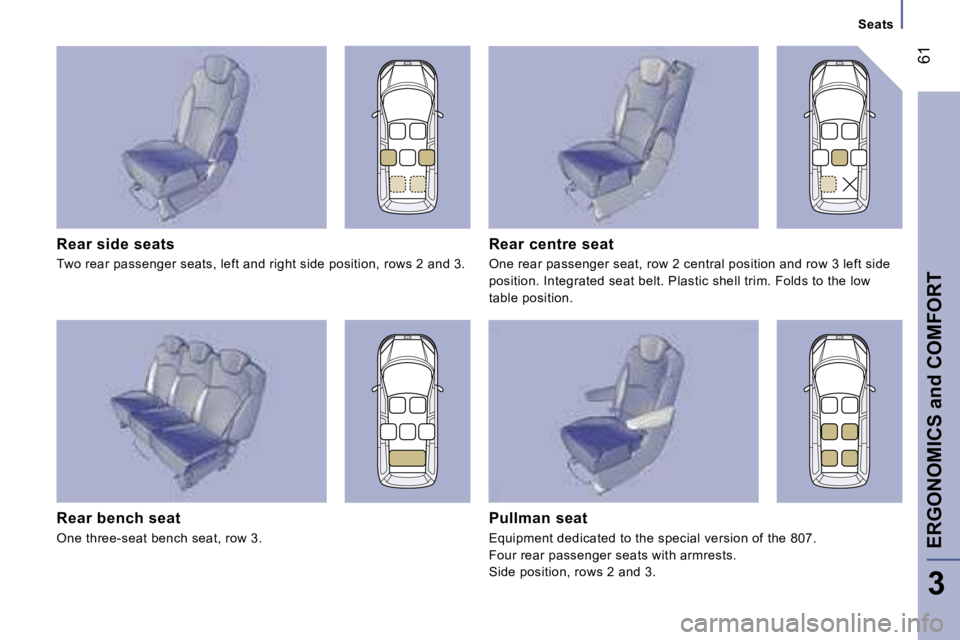 PEUGEOT 807 2007.5 Workshop Manual �S�e�a�t�s
�E�R�G�O�N�O�M�I�C�S� �a�n�d� �C�O�M�F�O�R�T�6�1
�3
�R�e�a�r� �s�i�d�e� �s�e�a�t�s 
�T�w�o� �r�e�a�r� �p�a�s�s�e�n�g�e�r� �s�e�a�t�s�,� �l�e�f�t� �a�n�d� �r�i�g�h�t� �s�i�d�e� �p�o�s�i�t
�i