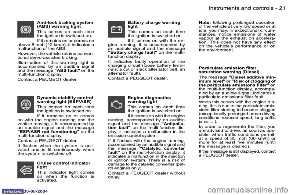 PEUGEOT 807 2004.5 User Guide �I�n�s�t�r�u�m�e�n�t�s� �a�n�d� �c�o�n�t�r�o�l�s�2�0 �-
�3�0�-�0�8�-�2�0�0�4
�2�1�I�n�s�t�r�u�m�e�n�t�s� �a�n�d� �c�o�n�t�r�o�l�s�-
�3�0�-�0�8�-�2�0�0�4
�A�n�t�i�-�l�o�c�k� �b�r�a�k�i�n�g� �s�y�s�t�e�