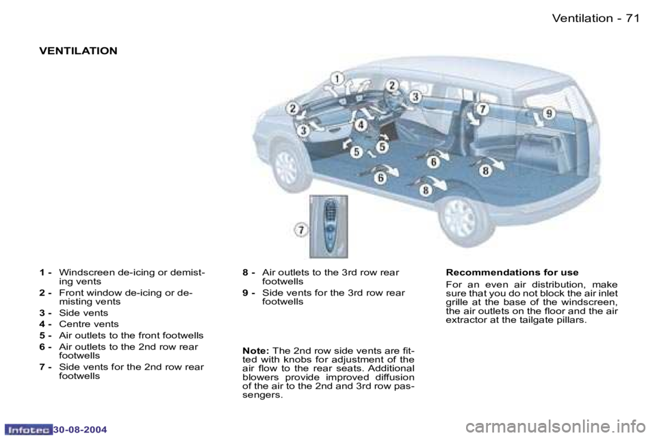 PEUGEOT 807 2004.5 Repair Manual �7�1�V�e�n�t�i�l�a�t�i�o�n�-
�3�0�-�0�8�-�2�0�0�4
�1� �-�  � �W�i�n�d�s�c�r�e�e�n� �d�e�-�i�c�i�n�g� �o�r� �d�e�m�i�s�t�- 
�i�n�g� �v�e�n�t�s
�2� �-�  � �F�r�o�n�t� �w�i�n�d�o�w� �d�e�-�i�c�i�n�g� �o�