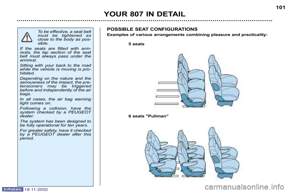 PEUGEOT 807 2002.5  Owners Manual YOUR 807 IN DETAIL101
To be effective, a seat belt 
must  be  tightened  as
close  to  the  body  as  pos�
sible.
If  the  seats  are  fitted  with  arm�
rests,  the  lap  section  of  the  seat
belt 
