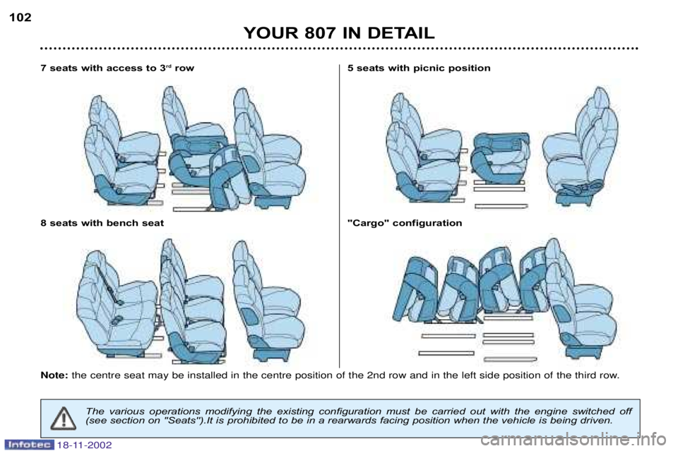 PEUGEOT 807 2002.5  Owners Manual Note: the centre seat may be installed in the centre position of the 2nd row and in the left side position of the third row.
7 
seats with access to 3 rd
row 
8 seats with bench seat 5 seats with picn