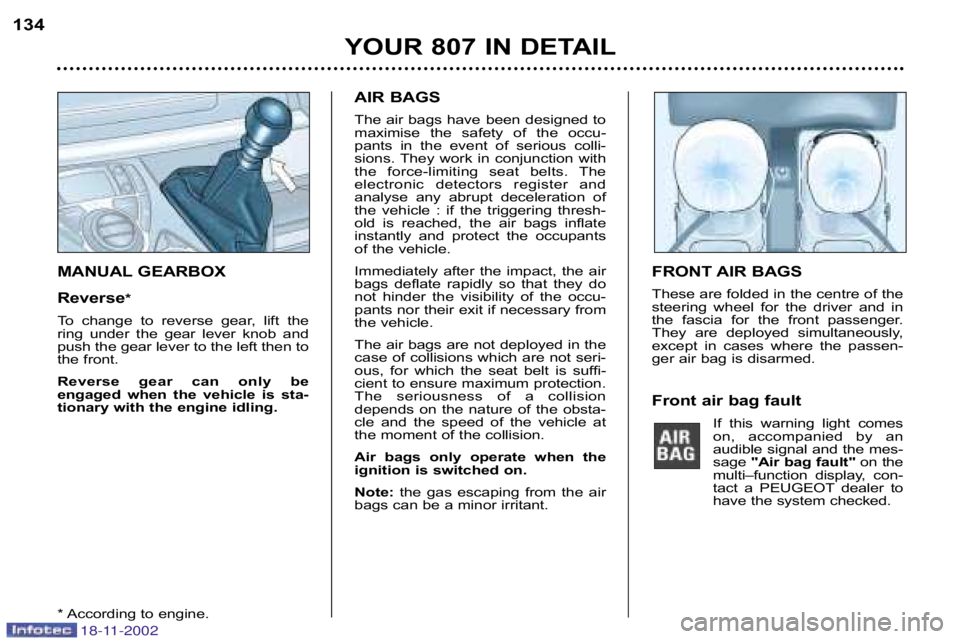 PEUGEOT 807 2002.5  Owners Manual YOUR 807 IN DETAIL
134
MANUAL GEARBOX 
Reverse
*
To  change  to  reverse  gear,  lift  the 
ring  under  the  gear  lever  knob  and
push the gear lever to the left then to
the front. 
Reverse  gear  