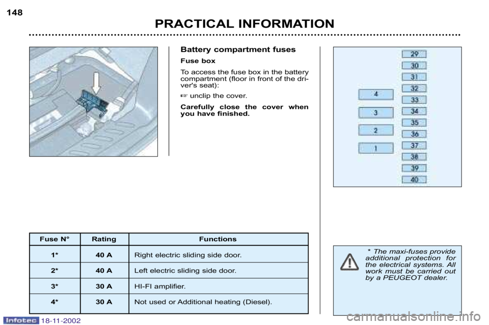 PEUGEOT 807 2002.5  Owners Manual PRACTICAL INFORMATION
148
Battery compartment fuses 
Fuse box
To access the fuse box in the battery 
compartment (floor in front of the dri�
vers seat):
 unclip the cover.
Carefully  close  the  cov