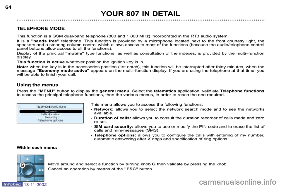 PEUGEOT 807 2002.5 Repair Manual YOUR 807 IN DETAIL
64
TELEPHONE MODE 
This function is a GSM dual�band telephone (800 and 1 800  MHz) incorporated in the RT3 audio system.
It  is  a  hands  free  telephone.  This  function  is  