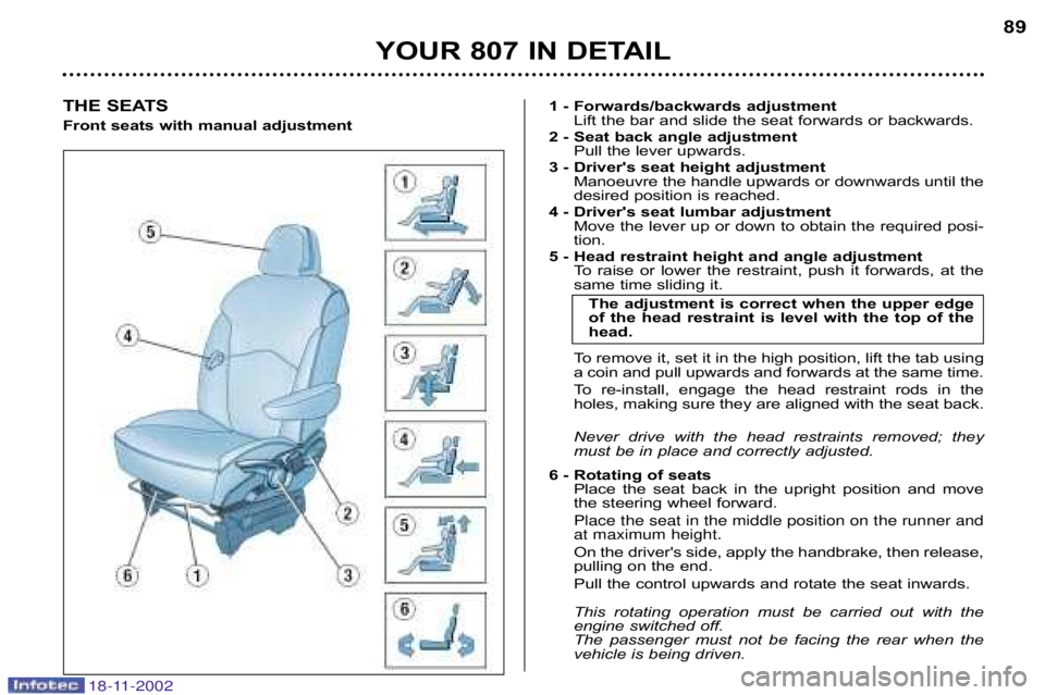 PEUGEOT 807 2002.5 Manual Online YOUR 807 IN DETAIL89
THE SEATS 
Front seats with manual adjustment
1 � Forwards/backwards adjustment
Lift the bar and slide the seat forwards or backwards.
2 � Seat back angle adjustment Pull the leve