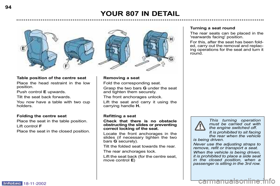 PEUGEOT 807 2002.5  Owners Manual Removing a seat 
Fold the corresponding seat.
Grasp the two bars Gunder the seat
and tighten them securely.
The front anchorages unlock.
Lift  the  seat  and  carry  it  using  the 
carrying handle H.