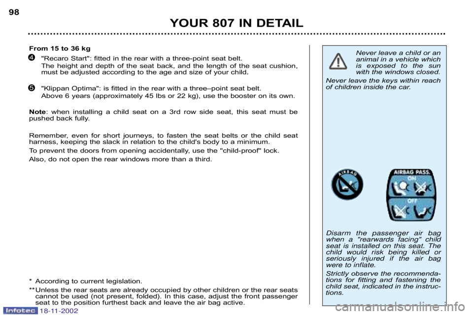 PEUGEOT 807 2002.5  Owners Manual YOUR 807 IN DETAIL
98
Never leave a child or an 
animal in a vehicle which
is  exposed  to  the  sun
with the windows closed.
Never leave the keys within reach
of children inside the car. Disarm the p