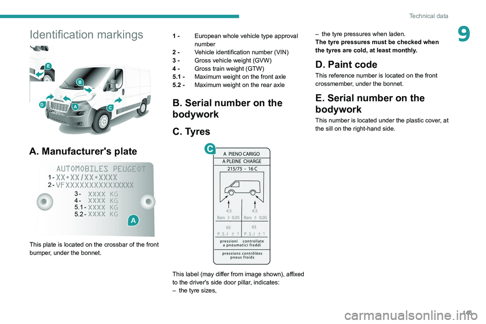 PEUGEOT BOXER 2021  Owners Manual 145
Technical data
9Identification markings 
 
A. Manufacturer's plate 
 
This plate is located on the crossbar of the front 
bumper, under the bonnet.1 - 
European whole vehicle type approval 
nu