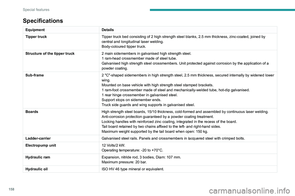 PEUGEOT BOXER 2021  Owners Manual 158
Special features
Specifications
EquipmentDetails
Tipper truck Tipper truck bed consisting of 2 high strength steel blanks, 2.5 mm thickness, zinc-coated, joined by 
central and longitudinal laser 