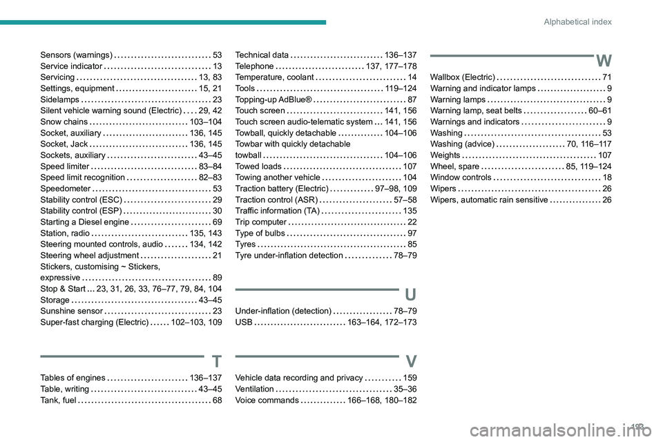 PEUGEOT BOXER 2021  Owners Manual 193
Alphabetical index
Sensors (warnings)     53
Service indicator     
13
Servicing
    
13, 83
Settings, equipment
    
15, 21
Sidelamps
    
23
Silent vehicle warning sound (Electric)
    
29, 42
S