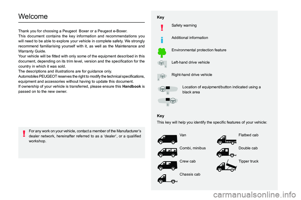 PEUGEOT BOXER 2021  Owners Manual   
 
 
 
 
 
    
 
    
 
    
 
  
   
   
 
   
Welcome
Thank you for choosing a Peugeot  Boxer or a Peugeot e-Boxer.
This document contains the key information and recommendations you 
will need t