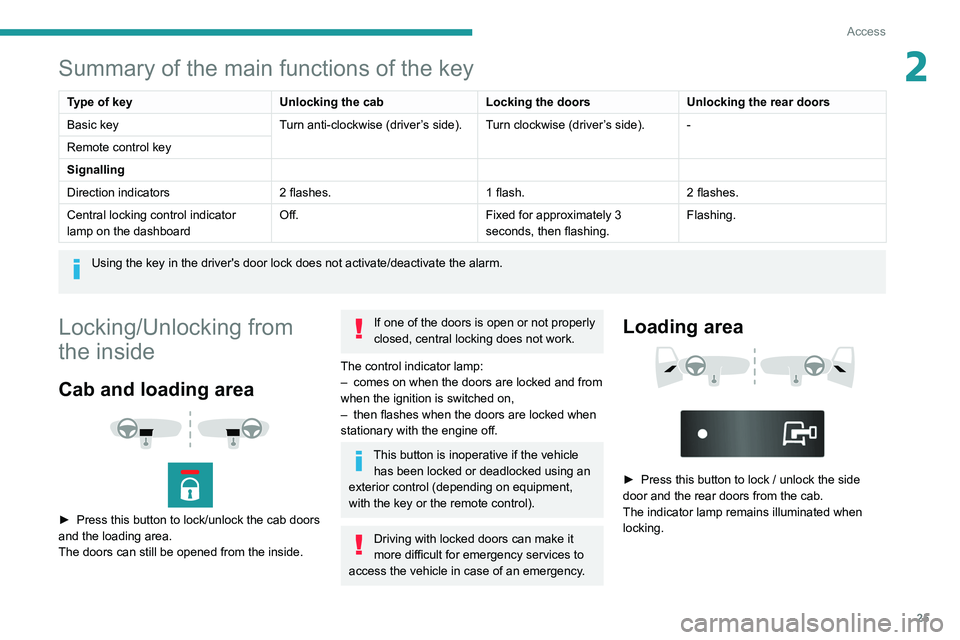 PEUGEOT BOXER 2021 Owners Manual 25
Access
2Summary of the main functions of the key
Type of keyUnlocking the cabLocking the doorsUnlocking the rear doors
Basic key Turn anti-clockwise (driver’s side). Turn clockwise (driver’s si PEUGEOT BOXER 2021 Owners Manual 25
Access
2Summary of the main functions of the key
Type of keyUnlocking the cabLocking the doorsUnlocking the rear doors
Basic key Turn anti-clockwise (driver’s side). Turn clockwise (driver’s si
