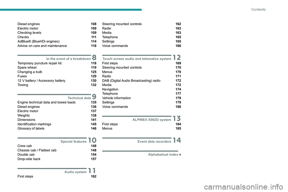 PEUGEOT BOXER 2021 Owners Manual 3
Contents
Diesel engines 108
Electric motor 109
Checking levels 109
Checks 111
AdBlue® (BlueHDi engines) 11 4
Advice on care and maintenance 11 6
8In the event of a breakdownTemporary punctur PEUGEOT BOXER 2021 Owners Manual 3
Contents
Diesel engines 108
Electric motor 109
Checking levels 109
Checks 111
AdBlue® (BlueHDi engines) 11 4
Advice on care and maintenance 11 6
8In the event of a breakdownTemporary punctur