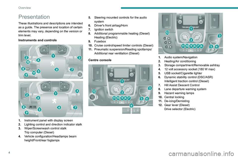 PEUGEOT BOXER 2021  Owners Manual 4
Overview
Presentation
These illustrations and descriptions are intended 
as a guide. The presence and location of certain 
elements may vary, depending on the version or 
trim level.
Instruments and