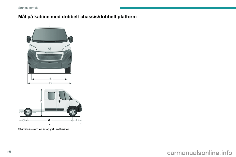 PEUGEOT BOXER 2021  Brugsanvisning (in Danish) 156
Særlige forhold
Mål på kabine med dobbelt chassis/dobbelt platform 
 
 
 
Størrelsesværdier er oplyst i millimeter.   