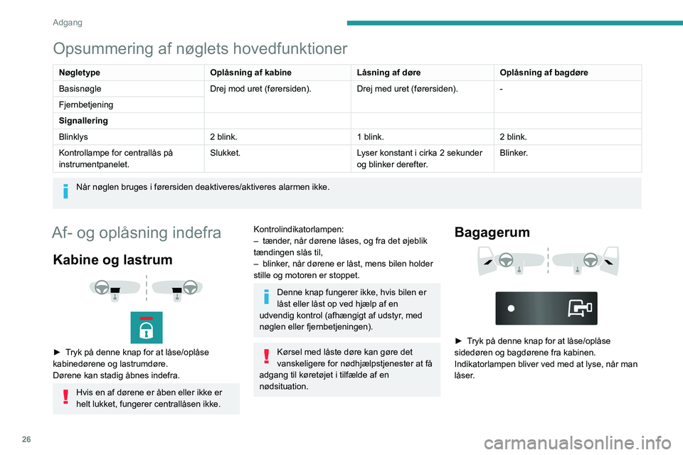 PEUGEOT BOXER 2021 Brugsanvisning (in Danish) 26
Adgang
Opsummering af nøglets hovedfunktioner
NøgletypeOplåsning af kabineLåsning af døreOplåsning af bagdøre
Basisnøgle Drej mod uret (førersiden).Drej med uret (førersiden).-
Fjernbetj PEUGEOT BOXER 2021 Brugsanvisning (in Danish) 26
Adgang
Opsummering af nøglets hovedfunktioner
NøgletypeOplåsning af kabineLåsning af døreOplåsning af bagdøre
Basisnøgle Drej mod uret (førersiden).Drej med uret (førersiden).-
Fjernbetj