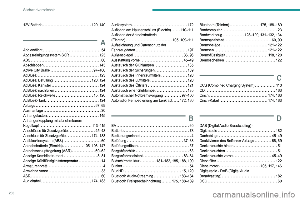 PEUGEOT BOXER 2021 Betriebsanleitungen (in German) 200
Stichwortverzeichnis
12V-Batterie 120, 140
A
Abblendlicht 54
Abgasreinigungssystem SCR
123
ABS
60
Abschleppen
143
Active City Brake
97–100
AdBlue®
123
AdBlue® B PEUGEOT BOXER 2021 Betriebsanleitungen (in German) 200
Stichwortverzeichnis
12V-Batterie 120, 140
A
Abblendlicht 54
Abgasreinigungssystem SCR
123
ABS
60
Abschleppen
143
Active City Brake
97–100
AdBlue®
123
AdBlue® B