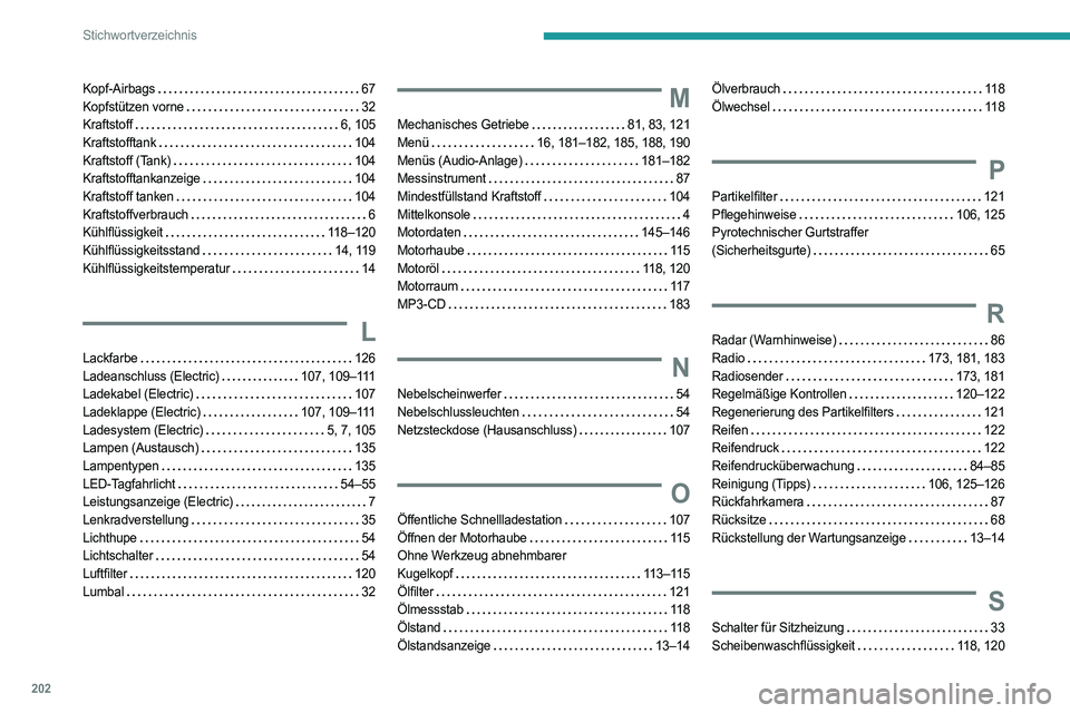 PEUGEOT BOXER 2021 Betriebsanleitungen (in German) 202
Stichwortverzeichnis
Kopf-Airbags 67
Kopfstützen vorne
32
Kraftstoff
6, 105
Kraftstofftank
104
Kraftstoff (Tank)
104
Kraftstofftankanzeige
104
Kraftstoff tanken
PEUGEOT BOXER 2021 Betriebsanleitungen (in German) 202
Stichwortverzeichnis
Kopf-Airbags 67
Kopfstützen vorne
32
Kraftstoff
6, 105
Kraftstofftank
104
Kraftstoff (Tank)
104
Kraftstofftankanzeige
104
Kraftstoff tanken