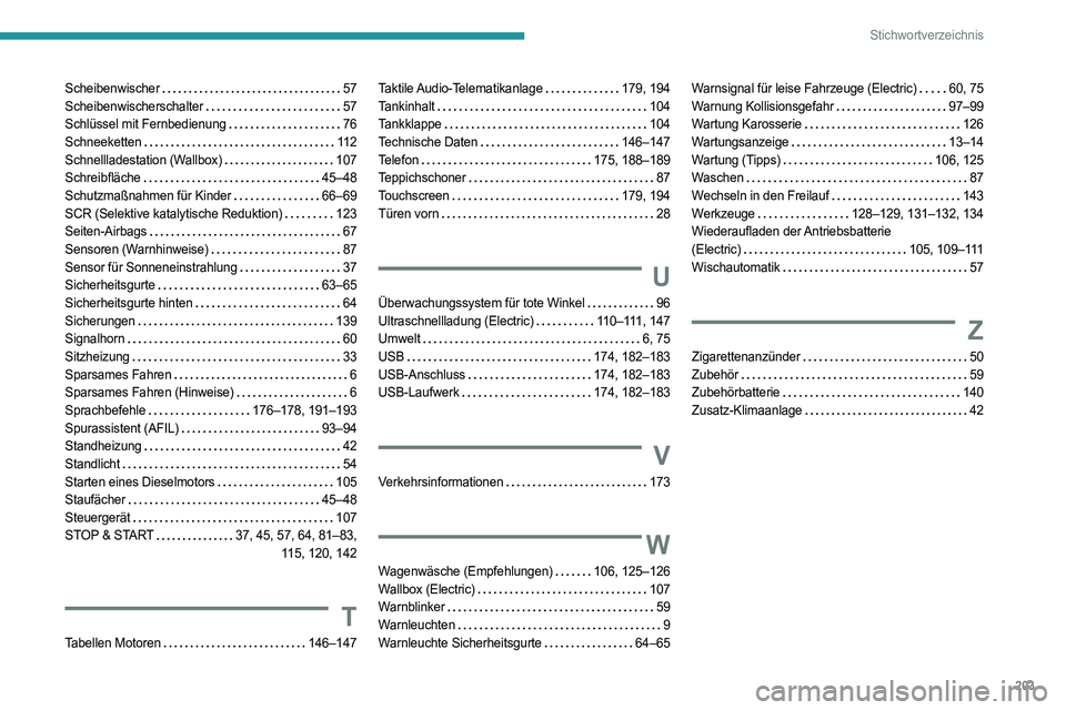 PEUGEOT BOXER 2021 Betriebsanleitungen (in German) 203
Stichwortverzeichnis
Scheibenwischer 57
Scheibenwischerschalter
57
Schlüssel mit Fernbedienung
76
Schneeketten
11 2
Schnellladestation (Wallbox)
107
Schreibfläche
45†PEUGEOT BOXER 2021 Betriebsanleitungen (in German) 203
Stichwortverzeichnis
Scheibenwischer 57
Scheibenwischerschalter
57
Schlüssel mit Fernbedienung
76
Schneeketten
11 2
Schnellladestation (Wallbox)
107
Schreibfläche
45â€