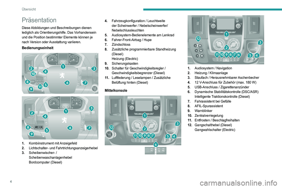 PEUGEOT BOXER 2021  Betriebsanleitungen (in German) 4
Übersicht
Präsentation
Diese Abbildungen und Beschreibungen dienen 
lediglich als Orientierungshilfe. Das Vorhandensein 
und die Position bestimmter Elemente können je 
nach Version oder Ausstatt