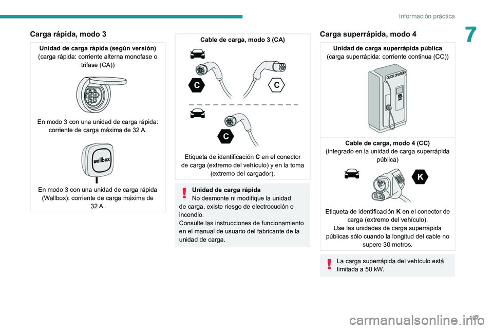 PEUGEOT BOXER 2021 Manual del propietario (in Spanish) 107
Información práctica
7Carga rápida, modo 3
Unidad de carga rápida (según versión)
(carga rápida: corriente alterna monofase o trifase (CA))
En modo 3 con una unidad de carga rápida: c PEUGEOT BOXER 2021 Manual del propietario (in Spanish) 107
Información práctica
7Carga rápida, modo 3
Unidad de carga rápida (según versión)
(carga rápida: corriente alterna monofase o trifase (CA))
En modo 3 con una unidad de carga rápida: c
