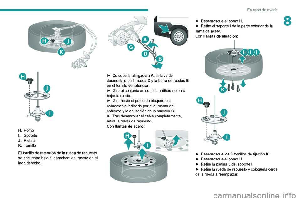 PEUGEOT BOXER 2021 Manual del propietario (in Spanish) 129
En caso de avería
8
H.Pomo
I. Soporte
J. Pletina
K. Tornillo
El tornillo de retención de la rueda de repuesto
se encuentra bajo el parachoques trasero en el
lado derecho.
► Coloque la PEUGEOT BOXER 2021 Manual del propietario (in Spanish) 129
En caso de avería
8
H.Pomo
I. Soporte
J. Pletina
K. Tornillo
El tornillo de retención de la rueda de repuesto
se encuentra bajo el parachoques trasero en el
lado derecho.
► Coloque la