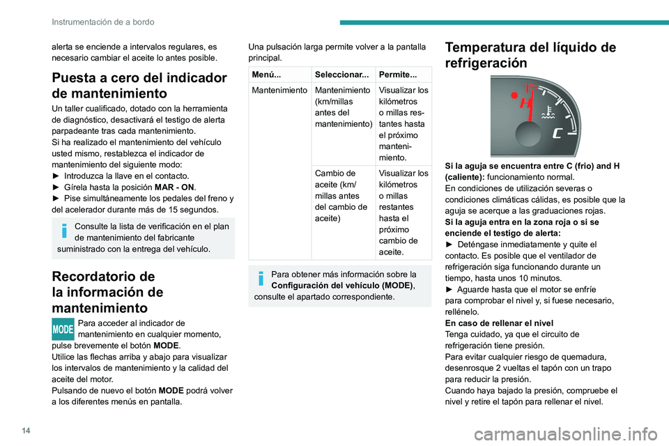 PEUGEOT BOXER 2021 Manual del propietario (in Spanish) 14
Instrumentación de a bordo
alerta se enciende a intervalos regulares, es
necesario cambiar el aceite lo antes posible.
Puesta a cero del indicador
de mantenimiento
Un taller cualificado, dotado PEUGEOT BOXER 2021 Manual del propietario (in Spanish) 14
Instrumentación de a bordo
alerta se enciende a intervalos regulares, es
necesario cambiar el aceite lo antes posible.
Puesta a cero del indicador
de mantenimiento
Un taller cualificado, dotado