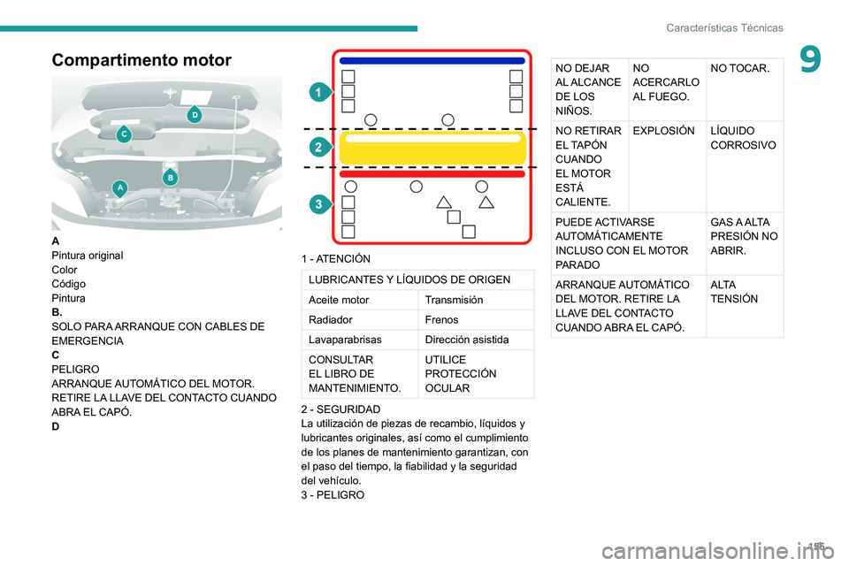 PEUGEOT BOXER 2021  Manual del propietario (in Spanish) 155
Características Técnicas
9Compartimento motor 
 
A
Pintura original
Color
Código
Pintura
B.
SOLO PARA ARRANQUE CON CABLES DE 
EMERGENCIA
C
PELIGRO
ARRANQUE AUTOMÁTICO DEL MOTOR. 
RETIRE LA LLA