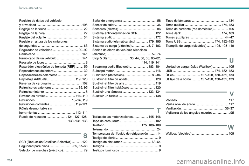 PEUGEOT BOXER 2021  Manual del propietario (in Spanish) 204
Índice alfabético
Registro de datos del vehículo  
y privacidad     
198
Reglaje de la fecha
    
22
Reglaje de la hora
    
22
Reglaje del volante
    
34
Reglaje en altura de los cinturones  