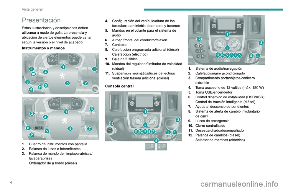 PEUGEOT BOXER 2021 Manual del propietario (in Spanish) 4
Vista general
Presentación
Estas ilustraciones y descripciones deben
utilizarse a modo de guía. La presencia y
ubicación de ciertos elementos puede variar
según la versión o el nivel de acab PEUGEOT BOXER 2021 Manual del propietario (in Spanish) 4
Vista general
Presentación
Estas ilustraciones y descripciones deben
utilizarse a modo de guía. La presencia y
ubicación de ciertos elementos puede variar
según la versión o el nivel de acab