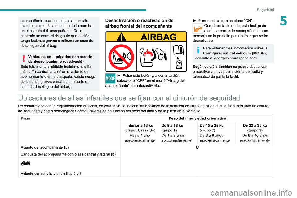 PEUGEOT BOXER 2021 Manual del propietario (in Spanish) 69
Seguridad
5acompañante cuando se instala una silla
infantil de espaldas al sentido de la marcha
en el asiento del acompañante. De lo
contrario se corre el riesgo de que el niño
tenga lesione PEUGEOT BOXER 2021 Manual del propietario (in Spanish) 69
Seguridad
5acompañante cuando se instala una silla
infantil de espaldas al sentido de la marcha
en el asiento del acompañante. De lo
contrario se corre el riesgo de que el niño
tenga lesione