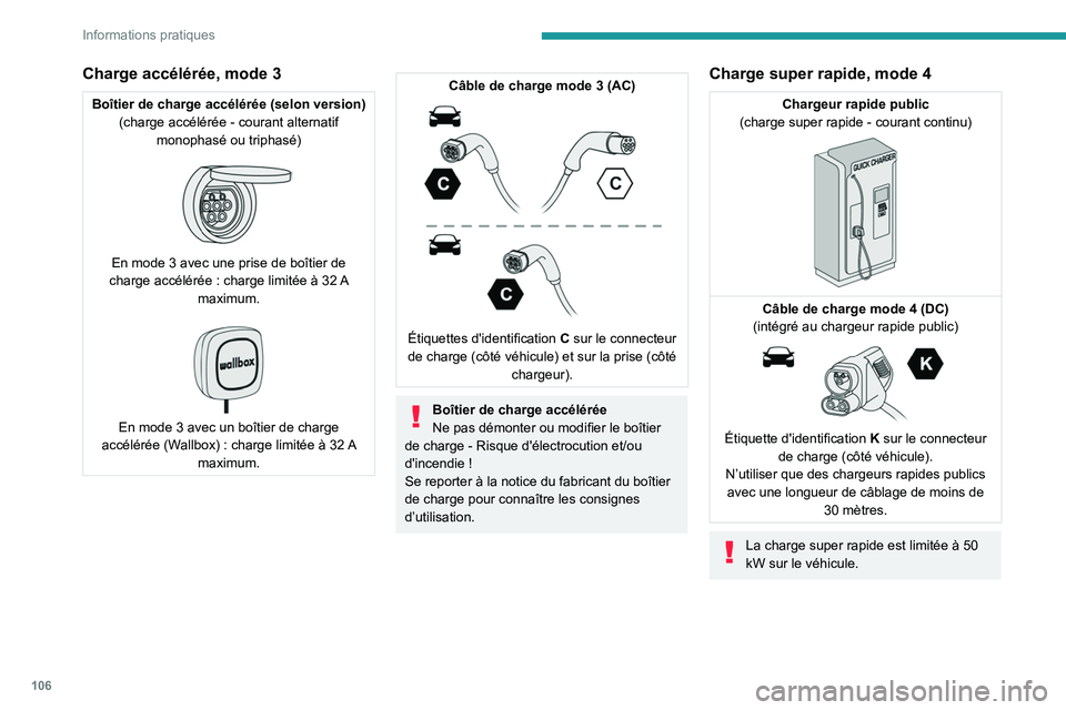 PEUGEOT BOXER 2021 Manuel du propriétaire (in French) 106
Informations pratiques
Charge accélérée, mode 3
Boîtier de charge accélérée (selon version)(charge accélérée - courant alternatif monophasé ou triphasé)
En mode 3 avec une prise d PEUGEOT BOXER 2021 Manuel du propriétaire (in French) 106
Informations pratiques
Charge accélérée, mode 3
Boîtier de charge accélérée (selon version)(charge accélérée - courant alternatif monophasé ou triphasé)
En mode 3 avec une prise d