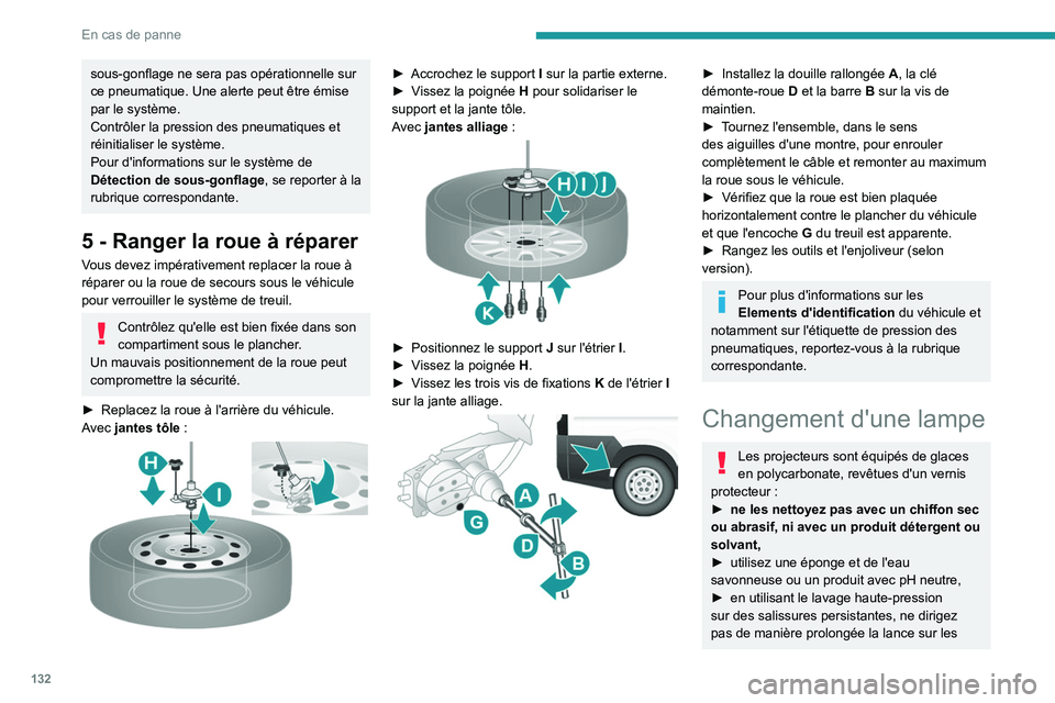 PEUGEOT BOXER 2021 Manuel du propriétaire (in French) 132
En cas de panne
sous-gonflage ne sera pas opérationnelle sur
ce pneumatique. Une alerte peut être émise
par le système.
Contrôler la pression des pneumatiques et
réinitialiser le système PEUGEOT BOXER 2021 Manuel du propriétaire (in French) 132
En cas de panne
sous-gonflage ne sera pas opérationnelle sur
ce pneumatique. Une alerte peut être émise
par le système.
Contrôler la pression des pneumatiques et
réinitialiser le système