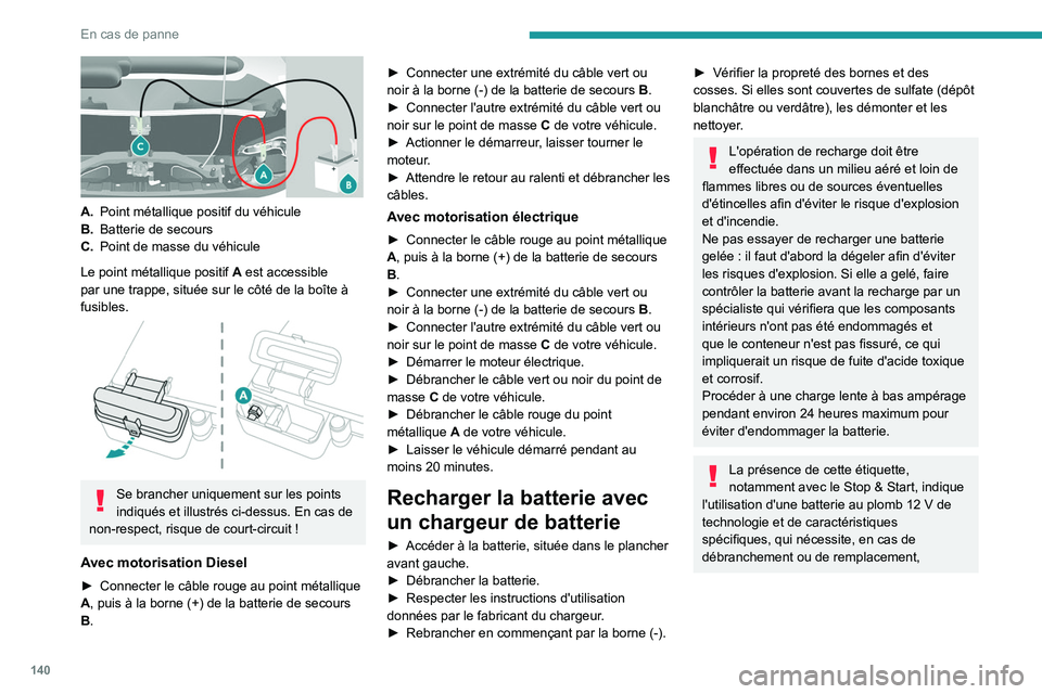PEUGEOT BOXER 2021 Manuel du propriétaire (in French) 140
En cas de panne
A.Point métallique positif du véhicule
B. Batterie de secours
C. Point de masse du véhicule
Le point métallique positif A est accessible
par une trappe, située sur le côt PEUGEOT BOXER 2021 Manuel du propriétaire (in French) 140
En cas de panne
A.Point métallique positif du véhicule
B. Batterie de secours
C. Point de masse du véhicule
Le point métallique positif A est accessible
par une trappe, située sur le côt