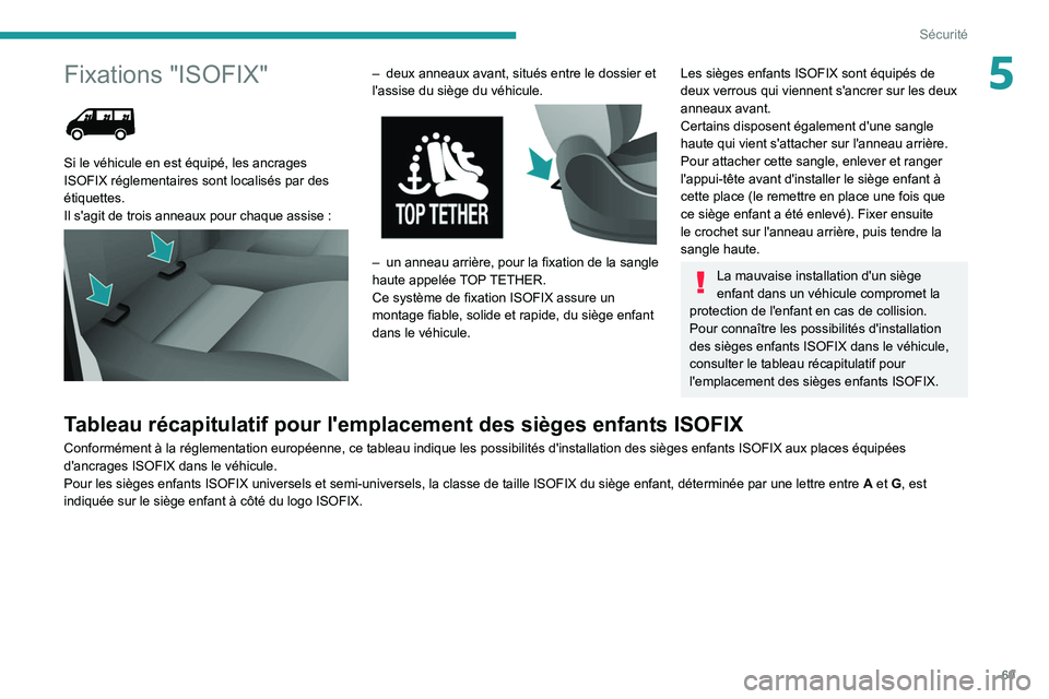 PEUGEOT BOXER 2021 Manuel du propriétaire (in French) 69
Sécurité
5Fixations "ISOFIX"
Si le véhicule en est équipé, les ancrages
ISOFIX réglementaires sont localisés par des
étiquettes.
Il s'agit de trois anneaux pour chaque assi PEUGEOT BOXER 2021 Manuel du propriétaire (in French) 69
Sécurité
5Fixations "ISOFIX"
Si le véhicule en est équipé, les ancrages
ISOFIX réglementaires sont localisés par des
étiquettes.
Il s'agit de trois anneaux pour chaque assi