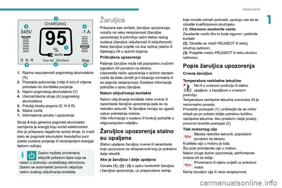 PEUGEOT BOXER 2021 Upute Za Rukovanje (in Croatian) 9
Instrumenti
1
1.Razina napunjenosti pogonskog akumulatora
(%)
2. Preostala autonomija (milje ili km) ili vrijeme
preostalo do dovršetka punjenja
3. Napon pogonskog akumulatora (V)
4. Ulazna/izl PEUGEOT BOXER 2021 Upute Za Rukovanje (in Croatian) 9
Instrumenti
1
1.Razina napunjenosti pogonskog akumulatora
(%)
2. Preostala autonomija (milje ili km) ili vrijeme
preostalo do dovršetka punjenja
3. Napon pogonskog akumulatora (V)
4. Ulazna/izl