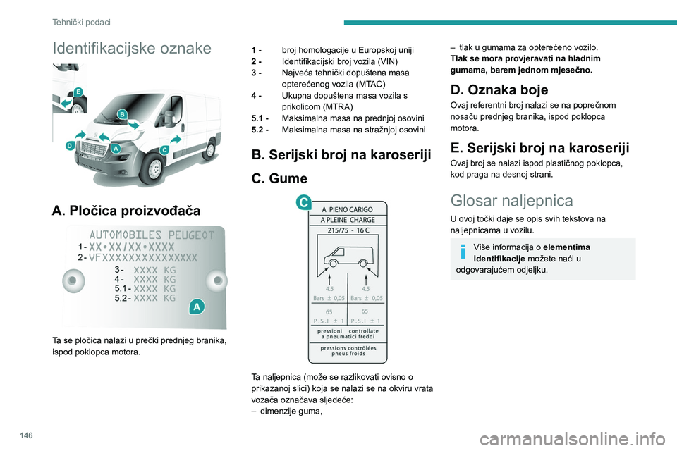 PEUGEOT BOXER 2021  Upute Za Rukovanje (in Croatian) 146
Tehnički podaci
Identifikacijske oznake 
 
A. Pločica proizvođača 
 
Ta se pločica nalazi u prečki prednjeg branika, 
ispod poklopca motora.1 - 
broj homologacije u Europskoj uniji
2 -  Iden