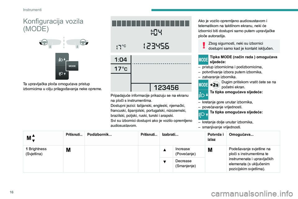 PEUGEOT BOXER 2021 Upute Za Rukovanje (in Croatian) 16
Instrumenti
Konfiguracija vozila
(MODE)
Ta upravljačka ploča omogućava pristup
izbornicima u cilju prilagođavanja neke opreme.
Pripadajuće informacije prikazuju se na ekranu PEUGEOT BOXER 2021 Upute Za Rukovanje (in Croatian) 16
Instrumenti
Konfiguracija vozila
(MODE)
Ta upravljačka ploča omogućava pristup
izbornicima u cilju prilagođavanja neke opreme.
Pripadajuće informacije prikazuju se na ekranu