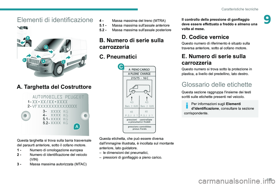 PEUGEOT BOXER 2021  Manuale duso (in Italian) 155
Caratteristiche tecniche
9Elementi di identificazione 
 
A. Targhetta del Costruttore 
 
Questa targhetta si trova sulla barra trasversale 
del paraurti anteriore, sotto il cofano motore.
1 - Nume