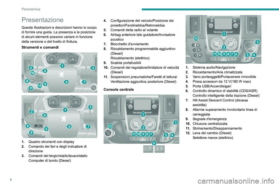 PEUGEOT BOXER 2021 Manuale duso (in Italian) 4
Panoramica
Presentazione
Queste illustrazioni e descrizioni hanno lo scopo
di fornire una guida. La presenza e la posizione
di alcuni elementi possono variare in funzione
della versione o del liv PEUGEOT BOXER 2021 Manuale duso (in Italian) 4
Panoramica
Presentazione
Queste illustrazioni e descrizioni hanno lo scopo
di fornire una guida. La presenza e la posizione
di alcuni elementi possono variare in funzione
della versione o del liv