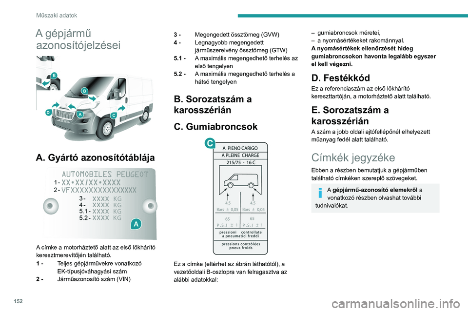 PEUGEOT BOXER 2021  Kezelési útmutató (in Hungarian) 152
Műszaki adatok
A gépjármű azonosítójelzései
 
 
A. Gyártó azonosítótáblája 
 
A címke a motorháztető alatt az első lökhárító 
keresztmerevítőjén található.
1 -  Teljes g