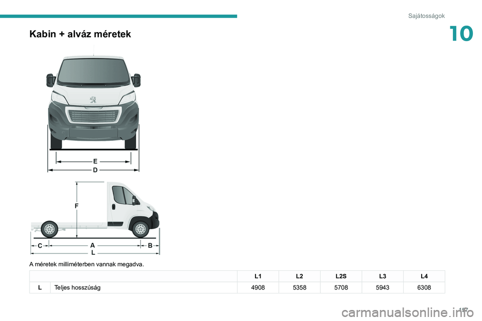 PEUGEOT BOXER 2021  Kezelési útmutató (in Hungarian) 157
Sajátosságok
10Kabin + alváz méretek 
 
 
 
A méretek milliméterben vannak megadva.
L1 L2L2S L3L4
L Teljes hosszúság 4908 5358 5708 5943 6308   