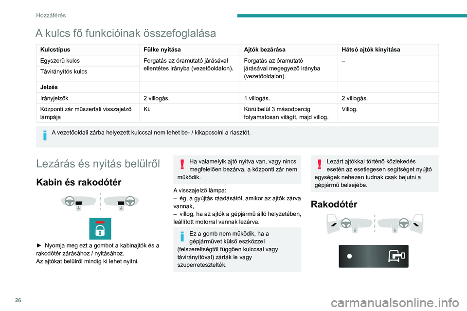 PEUGEOT BOXER 2021 Kezelési útmutató (in Hungarian) 26
Hozzáférés
A kulcs fő funkcióinak összefoglalása
KulcstípusFülke nyitásaAjtók bezárásaHátsó ajtók kinyitása
Egyszerű kulcs Forgatás az óramutató járásával
ellentétes irá PEUGEOT BOXER 2021 Kezelési útmutató (in Hungarian) 26
Hozzáférés
A kulcs fő funkcióinak összefoglalása
KulcstípusFülke nyitásaAjtók bezárásaHátsó ajtók kinyitása
Egyszerű kulcs Forgatás az óramutató járásával
ellentétes irá